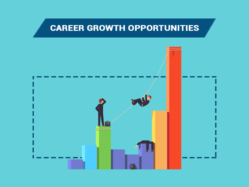 Career Growth Opportunities