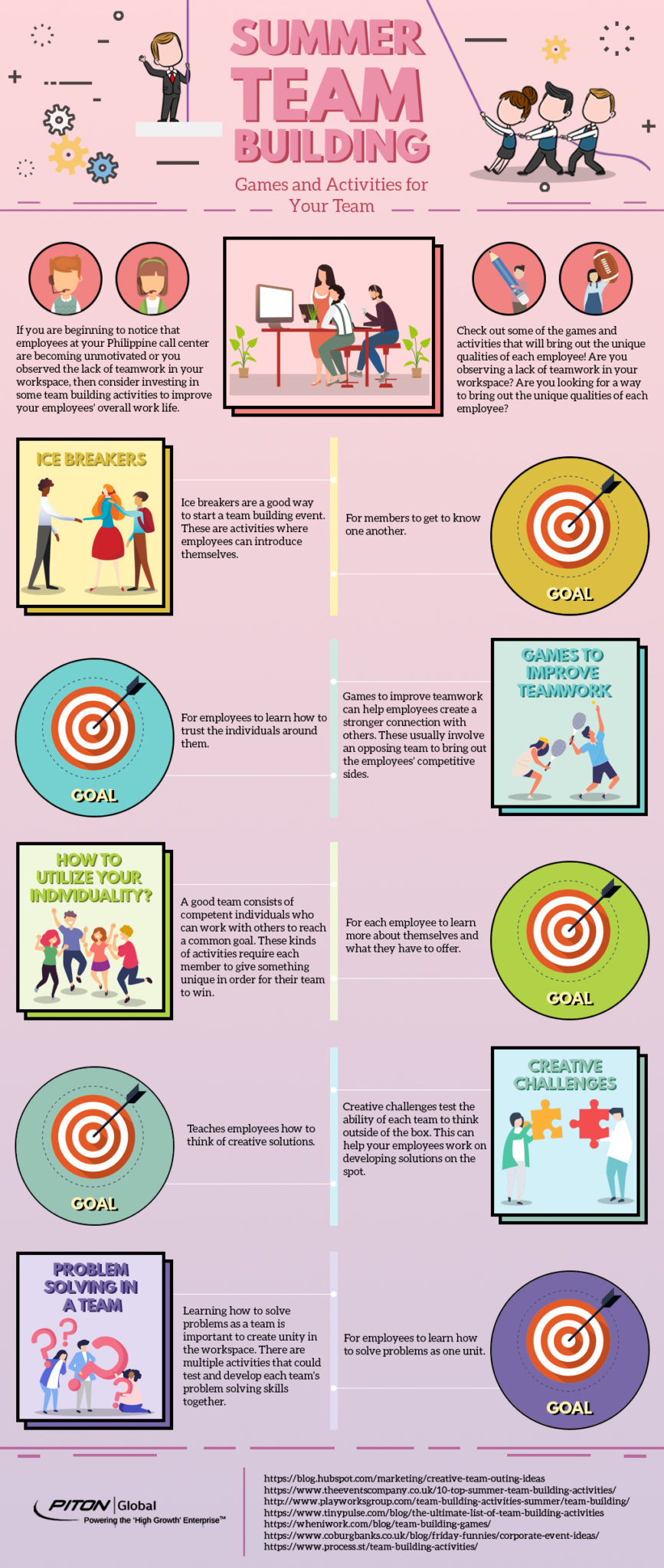 Infographics - Summer Team Building Games and Activities for Your Team